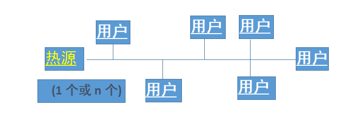 1669965116799594.png 25a5ae913795272290cfb9bf552bda3.png