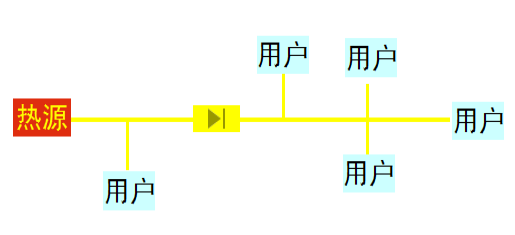 1670476562833509.png image.png