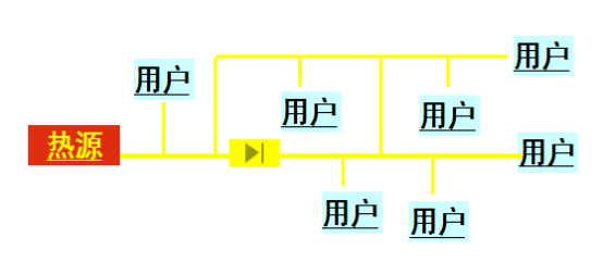 1670476631404196.png image.png